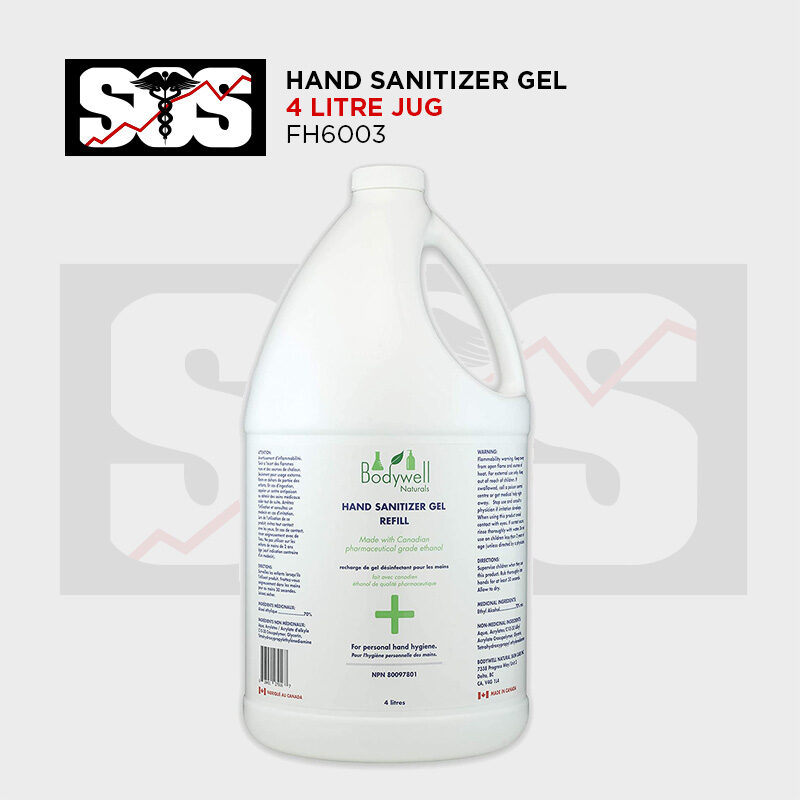 Antiseptics & Disinfectants & Hand Sanitizer