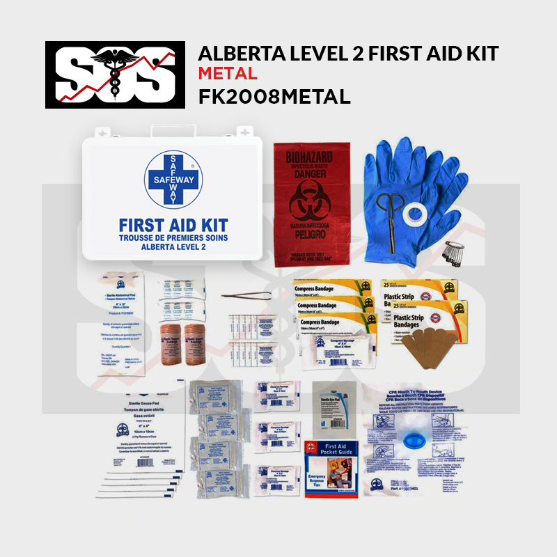 First Aid Kits SOS Emergency Response Technologies