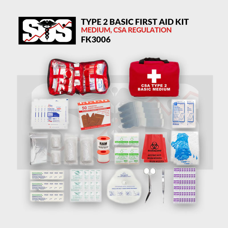 CSA Regulation Type 2 Basic First Aid Kit Medium Bag FK3006