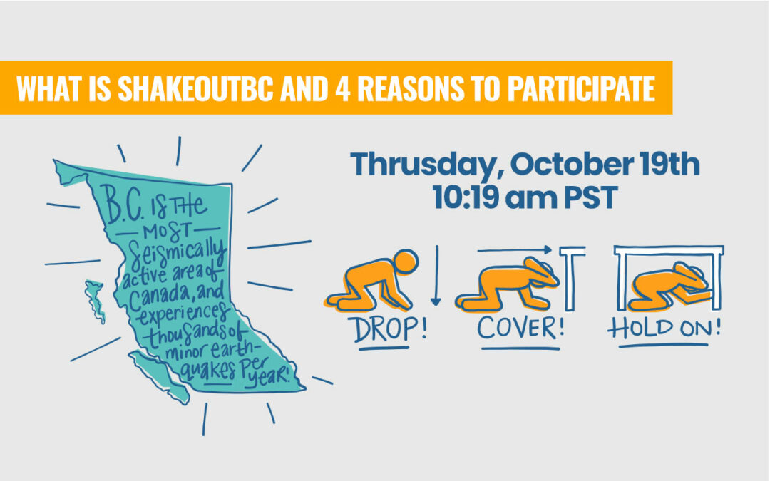 What is ShakeOutBC and 4 Helpful Reasons to Participate